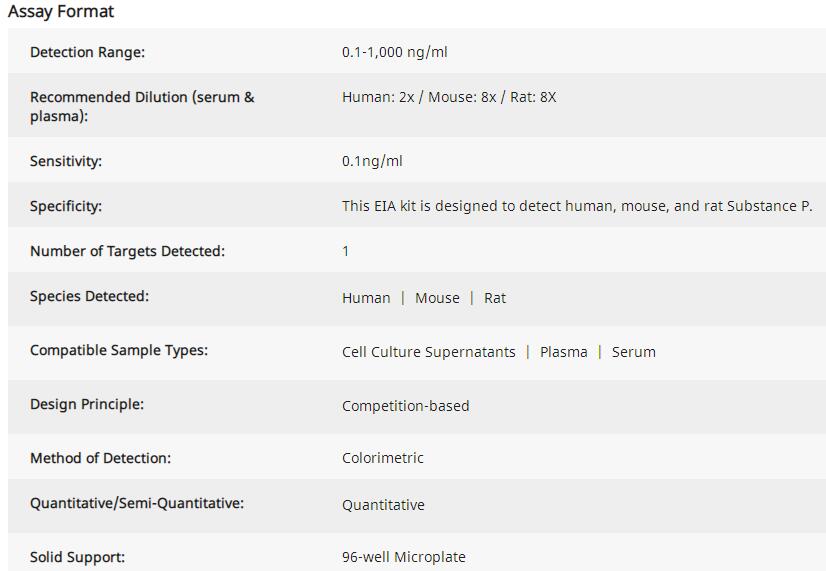 Human Substance P EIA