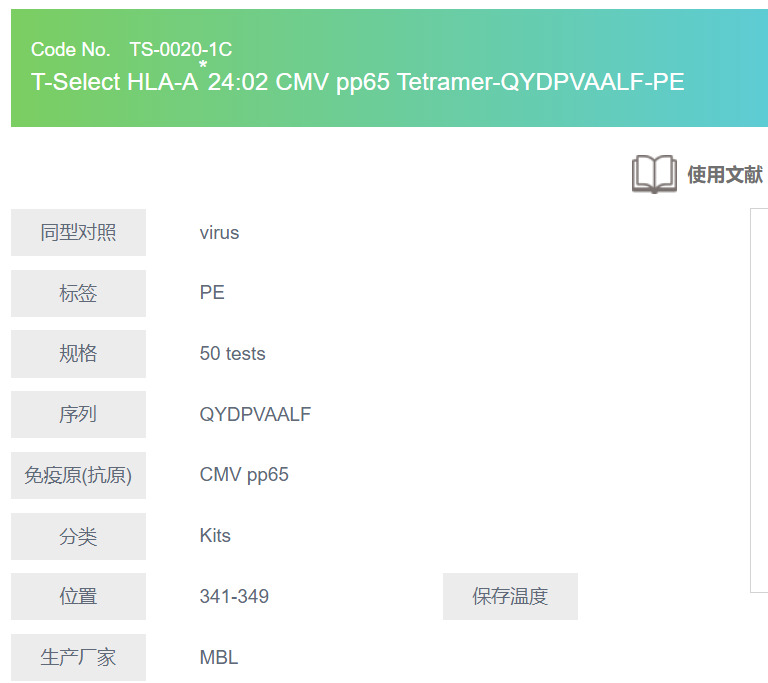 T-Select HLA-A*24:02 CMV pp65 Tetramer-QYDPVAALF-PE