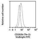 CD202b (TIE-2)-VioBright FITC, m, 100 t